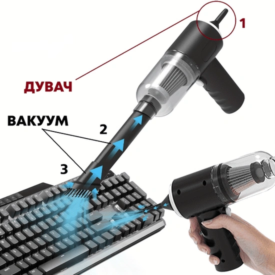 Мини Пренослива Правосмукалка - Image 4