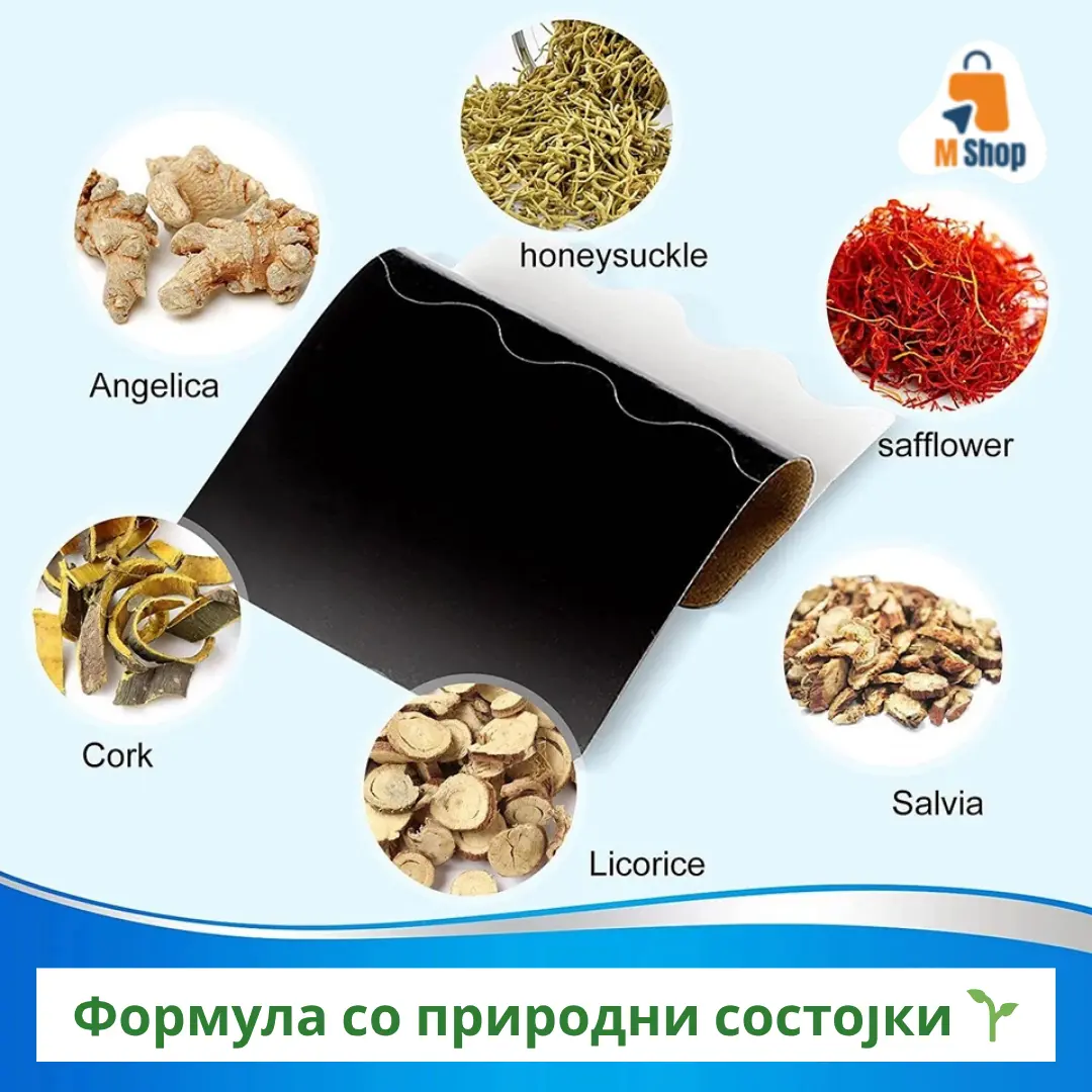 Фластери за проширени вени 12+12 Лепенки гратис - Image 3